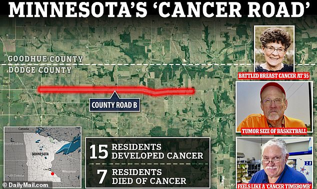 EXCLUSIVE America's 'cancer road': Fifteen people diagnosed, seven dead and tumors 'the size of basketballs' - every family along this two-mile stretch in rural Minnesota has been blighted by disease