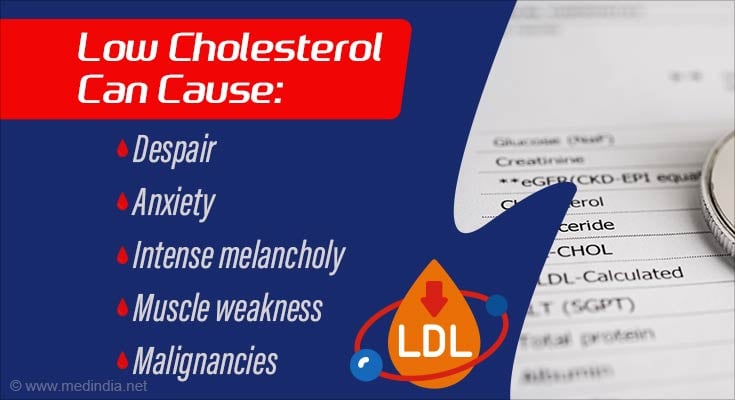 Do Not Ignore Low Cholesterol Levels
