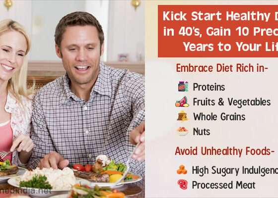 Healthy Diet in 40's can Extend Life by 10 Years