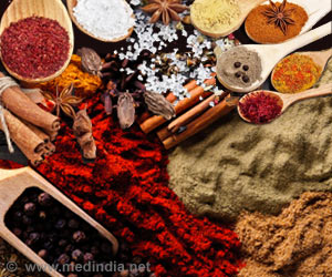Top 5 Metabolism-Boosting Spices for Health and Weight Management