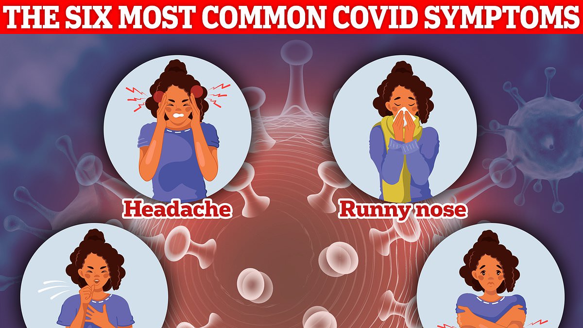 Covid, flu and norovirus cases surge across the UK - as expert warns Brits sickened over Christmas and New Year may have succumbed to 'two or three infections' at the same time