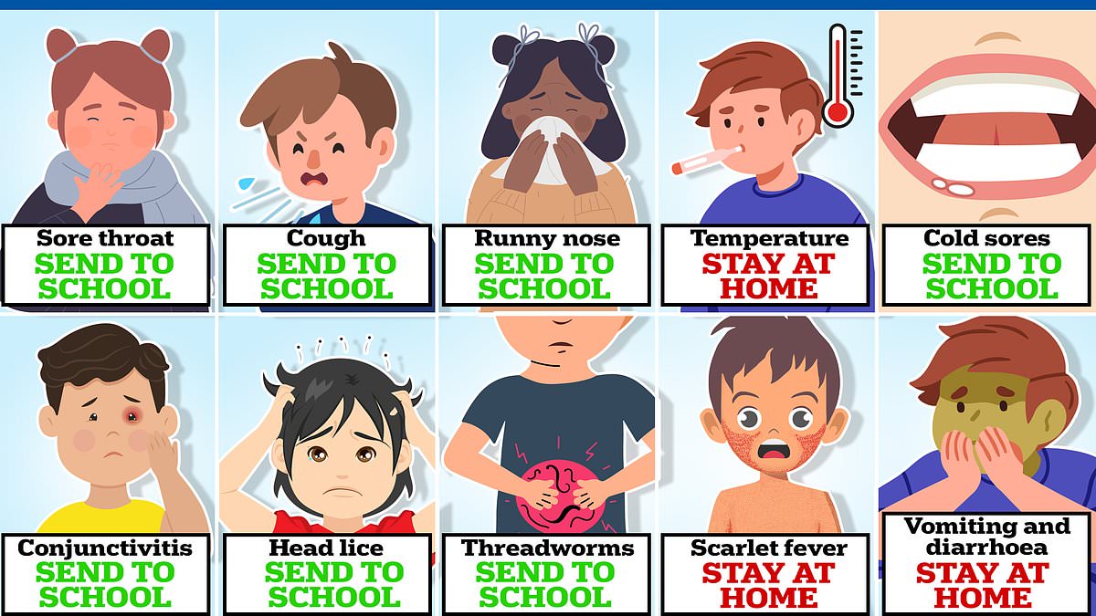 Has your child got the sniffles? Must-read guide for every parent on when kids SHOULD go to school and when they must be kept at home