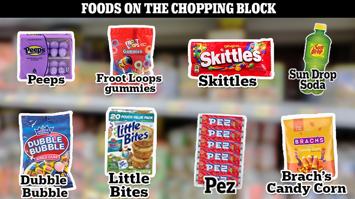 Illinois could become next state to pass 'Skittles Ban' that would outlaw sales of candy containing cancer-causing chemicals - such as Pez, Peeps and Sun Drop soda