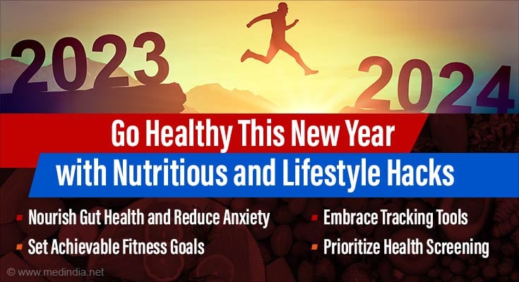 New Year Resolution Plan for Healthy Mind and Body