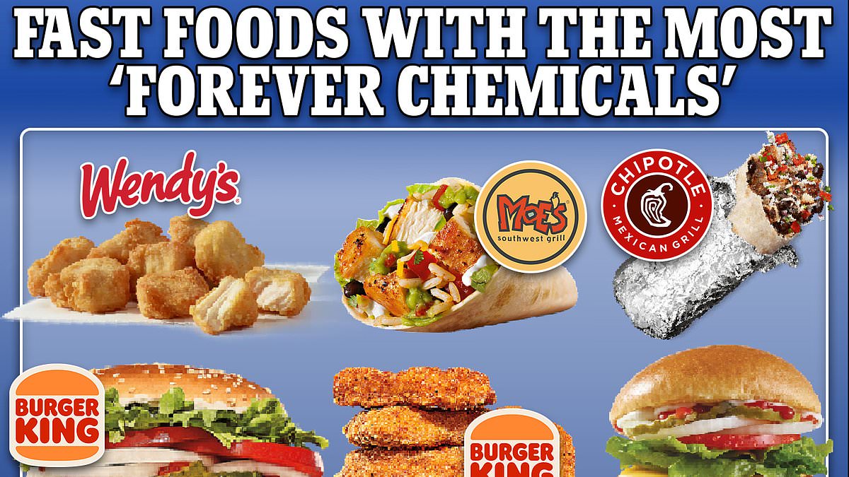 REVEALED: The fast food restaurants with highest levels of hormone-warping chemicals