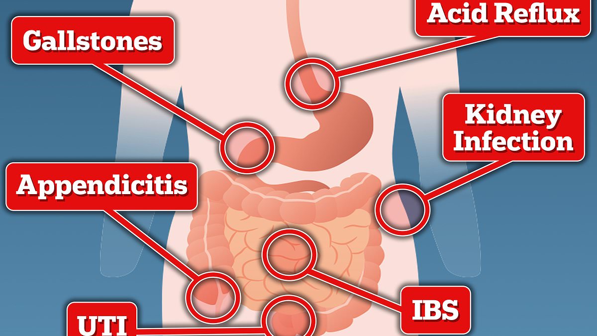 Revealed: What the location of your stomach ache REALLY means