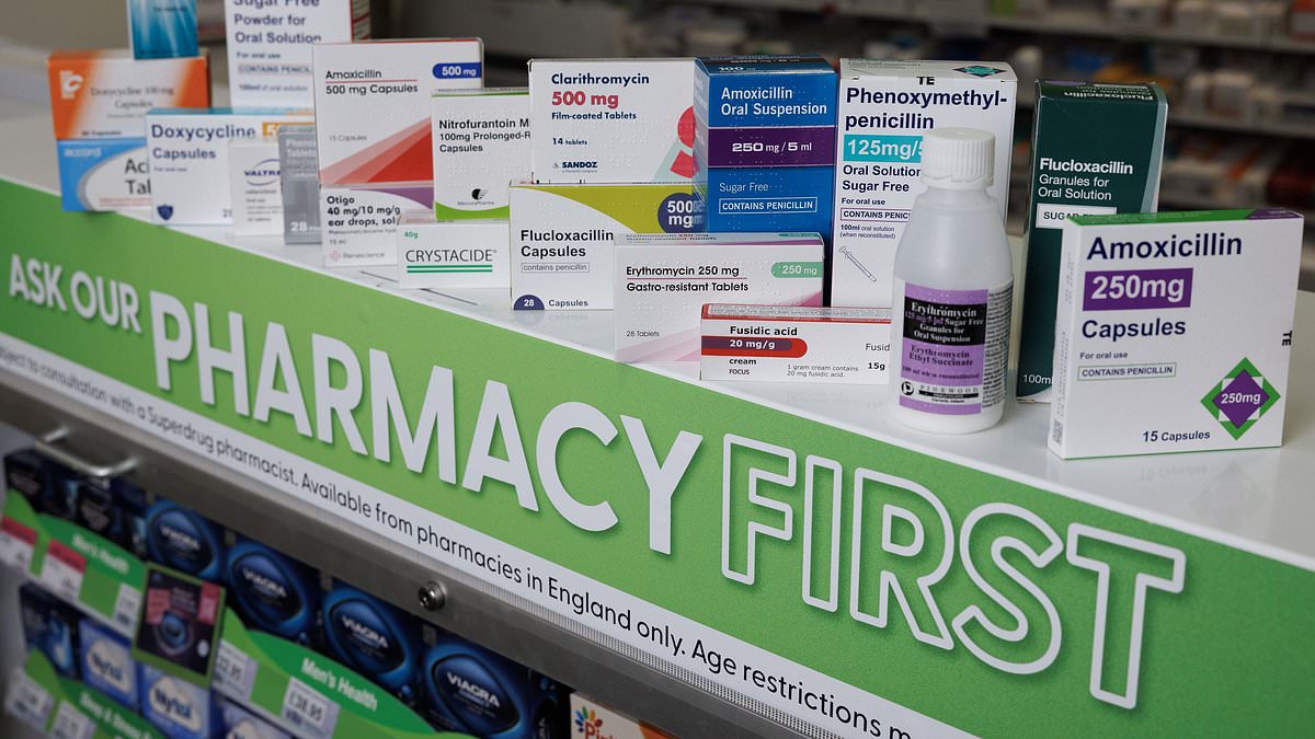 The GP really WON'T see you now! Backlash at Rishi Sunak's pharmacy 'revolution' to ease pressure on £118k-a-year doctors as critics warn NHS scheme to send millions of patients to swamped chemists instead is 'risky'