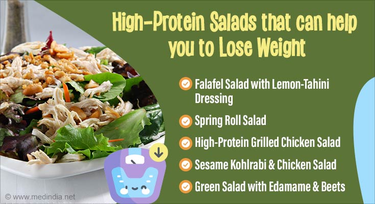 Top 5 High Protein Salads for Weight Loss