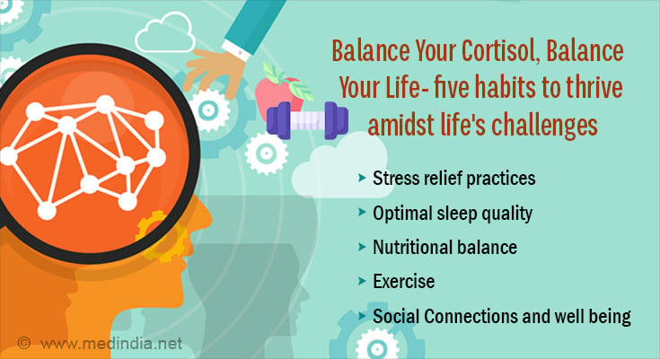 Five Lifestyle Habits to Regulate Cortisol Naturally
