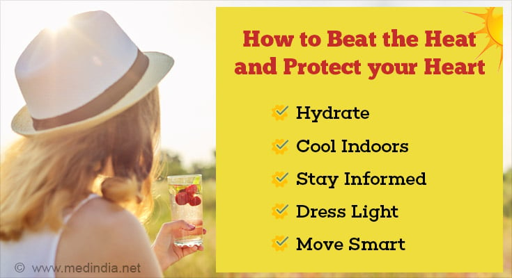 Protecting Your Heart During Scorching Summers: Heat Wave Impact