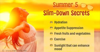 Top 5 Reasons Why Summer Is Your Best Bet for Weight Loss