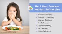 Top 7 Nutrient Deficiencies Slowing Your Metabolism