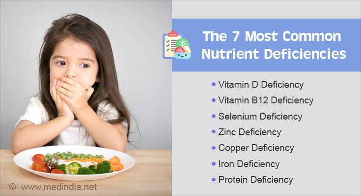 Top 7 Nutrient Deficiencies Slowing Your Metabolism