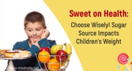Does Sugar Source Matter More Than Amount for Childhood Obesity?