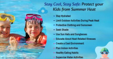 Keeping Kids Safe and Healthy During Summer Vacation: Tips for Parents
