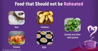 The Risks of Reheating: Foods That Shouldn't Get a Second Round