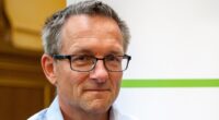 5:2 diet championed by The Daily Mail's Dr Michael Mosley - and favoured by politicians and celebrities - works better than drugs for type 2 diabetes, study suggests