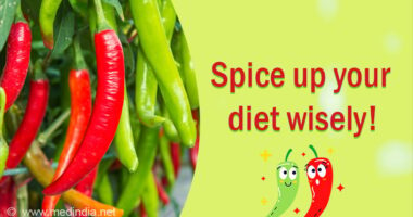 Do Chili Peppers Increase Obesity Risk?