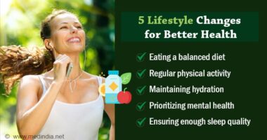 Five Lifestyle Changes You Need to Make to Live Healthier