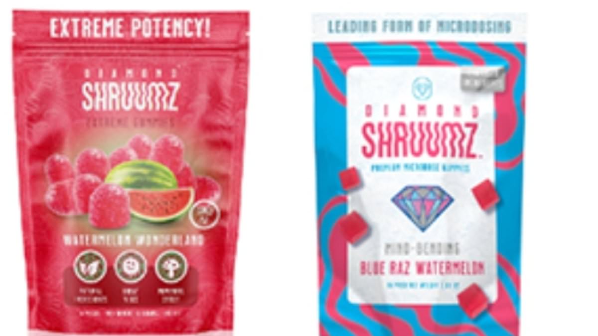 Microdosing candies may be linked to death after sweets sickened 50 people in dozens of states