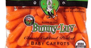 The full list of carrot brands recalled amid E. coli outbreak - are they in your fridge?