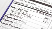 Now 'mental health experts' call for crackdown on calorie and nutrition labels because people with eating disorders can find them stressful