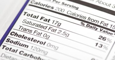 Now 'mental health experts' call for crackdown on calorie and nutrition labels because people with eating disorders can find them stressful